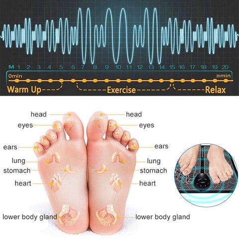 Спа-система Easy Feet